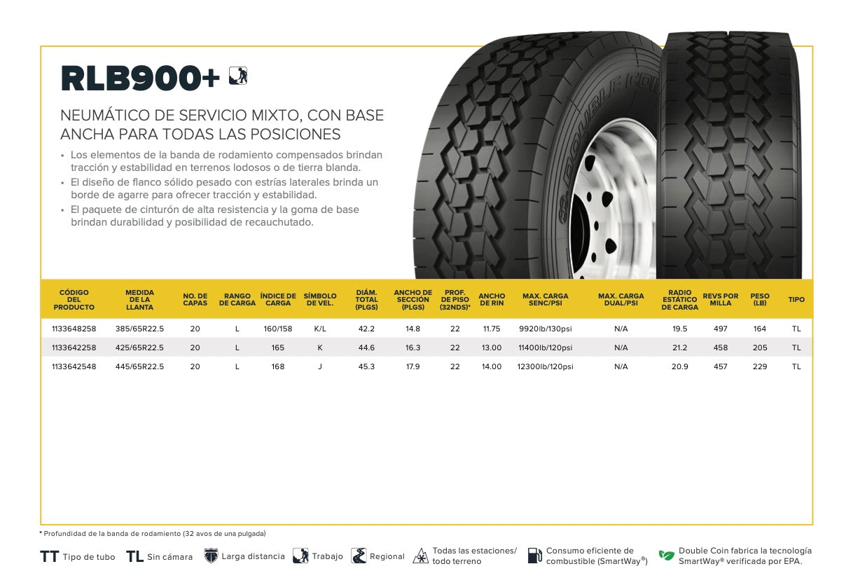 RLB900+
